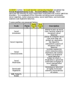 Read Online Social Responsiveness Scale Second Edition 