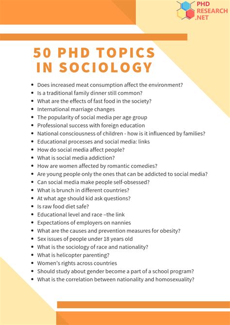 Read Online Social Science Paper Topics 