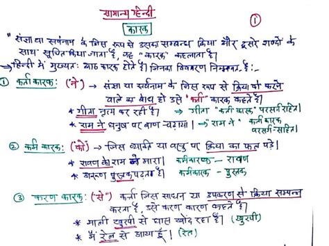 Full Download Social Work Notes In Hindi Exam Logs 