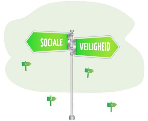 sociale veiligheid school