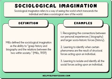 sociological imagination biography examples