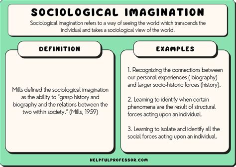 sociological imagination definition and example
