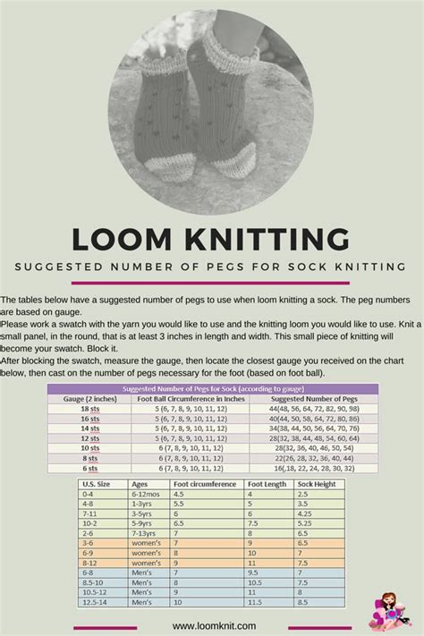 sock loom size chart