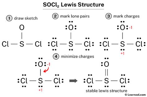 Socl2 Lewis Structure