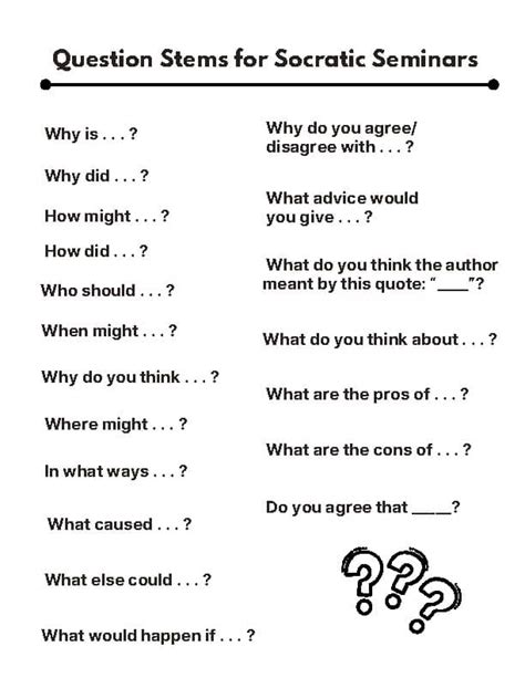 Socratic Seminar Question Stems Wikispaces