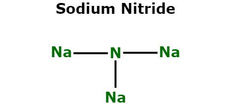 Sodium Nitride Formula