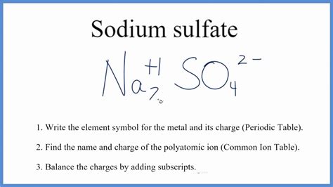 Sodium Sulfate Equation
