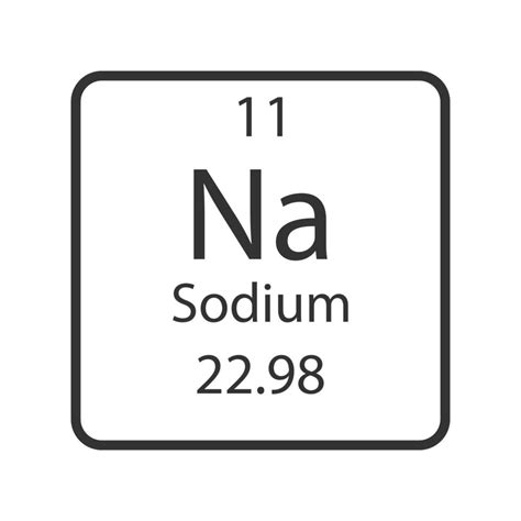 Image related to sodium-element-symbol