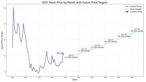 March 11, 2021, at 2:16 p.m. 7 Small-Cap Dividend Stocks to Buy 