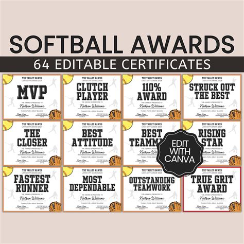 Softball Awards Certificates