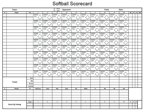 Softball Score Sheet