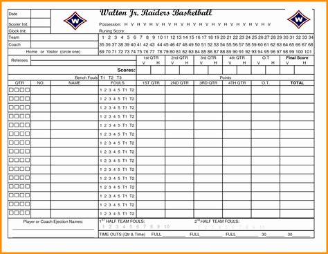 softball stats spreadsheet template