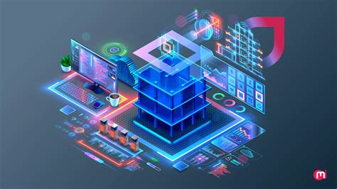 software architecture