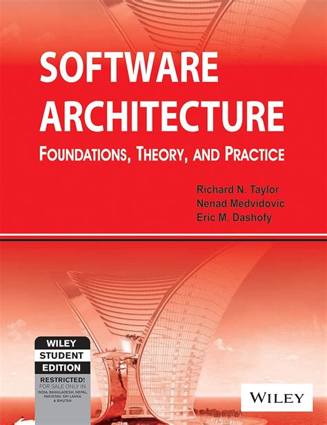 Software Architecture Foundations Theory And Pract