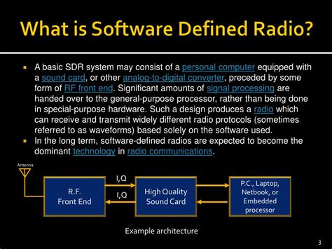 software defined radio for amateur radio operator