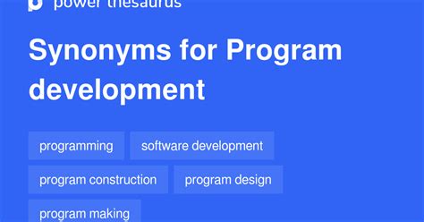 Software Development Synonym