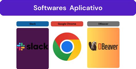 Software E Aplicativo