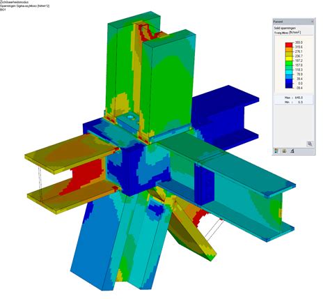 software eindige elementen