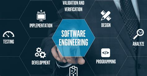 Software Engineering Adalah