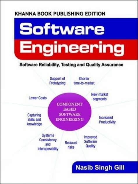 Software Engineering By Nasib Singh Gill