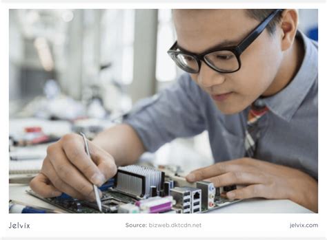 Software Engineering For Embedded Systems Chapter 7 Embedded Software Programming And Implementation Guidelines