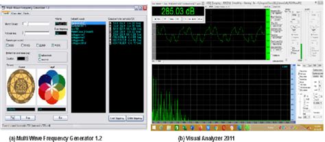 Software For Readings