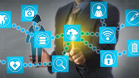 software interoperabiliteit