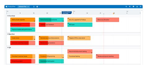 Software Project Release Schedule Template