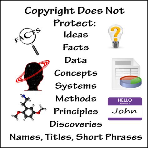 software that is not protected by copyright