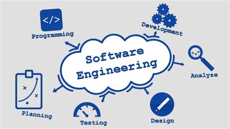 Full Download Software Engineering Concepts Tutorial 