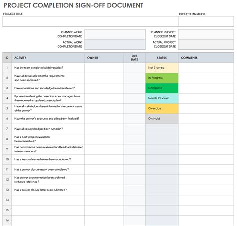 Read Online Software Project Release Sign Off Document Template 