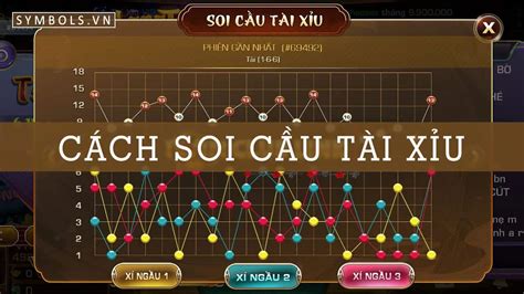 soi cau .com | Thng k cu bch th l XSMB
