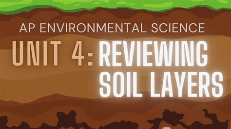 Soil Cooker Apes