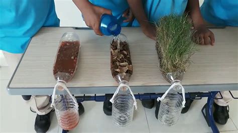 Soil Erosion Experiment Science With Kids Com Erosion Science Experiments - Erosion Science Experiments
