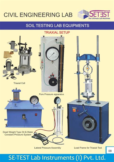 soil testing lab manual in civil engineering