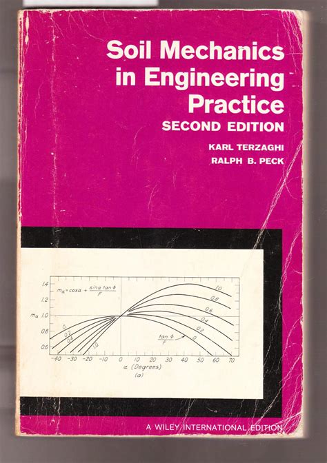 Read Soil Engineering 2Nd Edition 