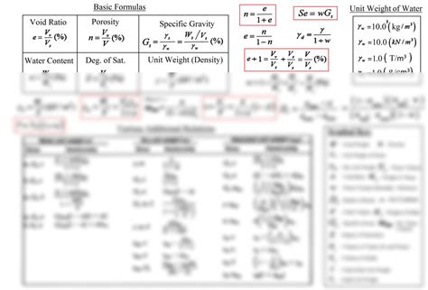 Full Download Soil Mechanics Formulas Problems Civil Engineering 