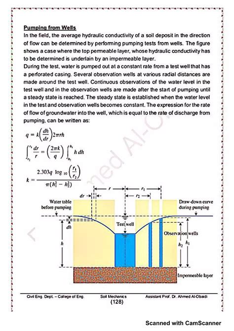 Full Download Soil Mechanics Problems And Solutions 