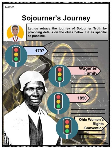 Sojourner Truth Facts Amp Worksheets Life Amp Legacy Sojourner Truth Worksheet - Sojourner Truth Worksheet