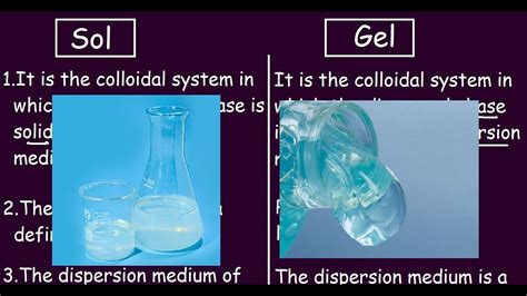 Sol And Gel Are Examples Of