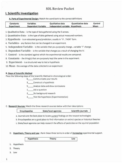 Sol Review Packets For Middle School