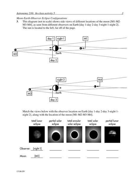 Solar And Lunar Eclipses Worksheet Lunar And Solar Eclipse Worksheet - Lunar And Solar Eclipse Worksheet