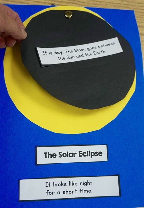 Solar Eclipse 2024 Craft W Nonfiction Reading Activities Graphic Organizers For Nonfiction - Graphic Organizers For Nonfiction