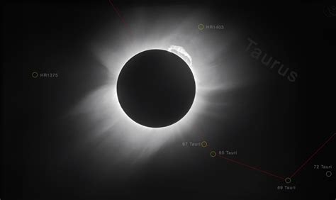 Solar Eclipse Science Astronomers Spy A Cme During Solar Eclipse Science - Solar Eclipse Science