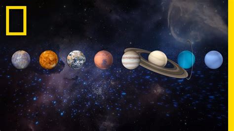 Solar System 101 National Geographic Youtube Solar System Science - Solar System Science