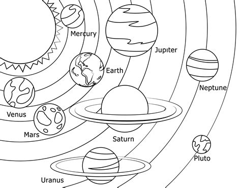 Solar System Coloring Pages Superstar Worksheets Cute Solar System Coloring Pages - Cute Solar System Coloring Pages