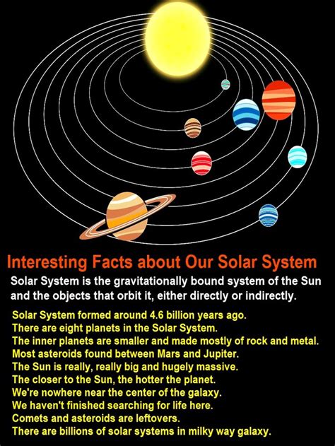 Solar System Facts Interesting Facts About The Solar 3rd Grade Solar System Facts - 3rd Grade Solar System Facts