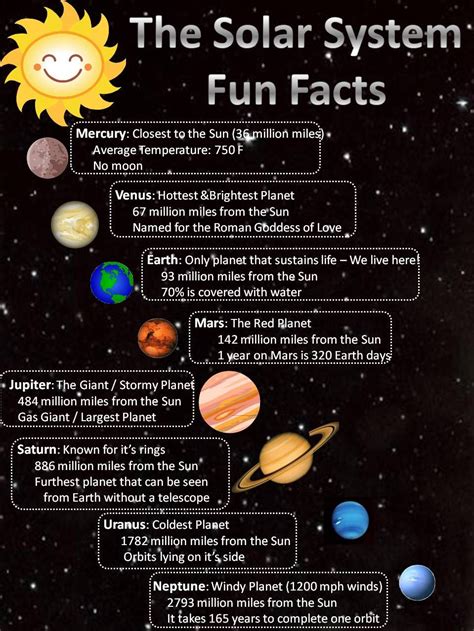 Solar System Facts Science Nasa 3rd Grade Solar System Facts - 3rd Grade Solar System Facts