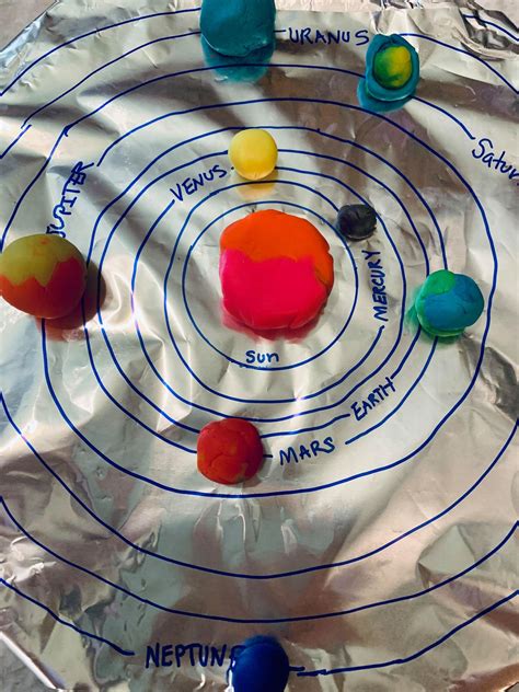 Solar System For Kids Lesson Experiments Science Kids Solar System - Science Kids Solar System