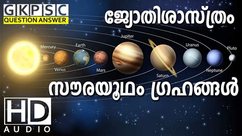 Solar System In Malayalam